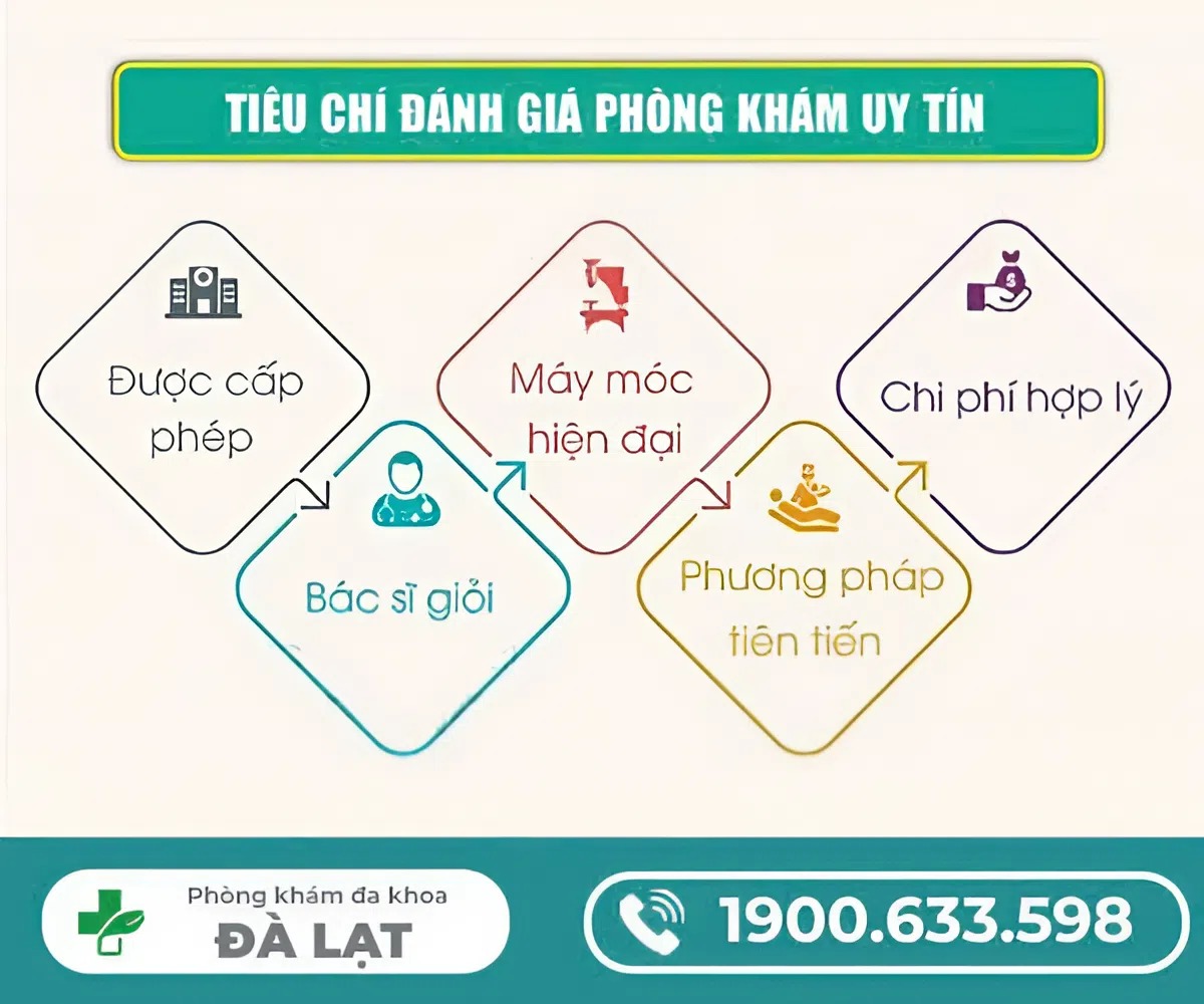 Hình ảnh minh họa